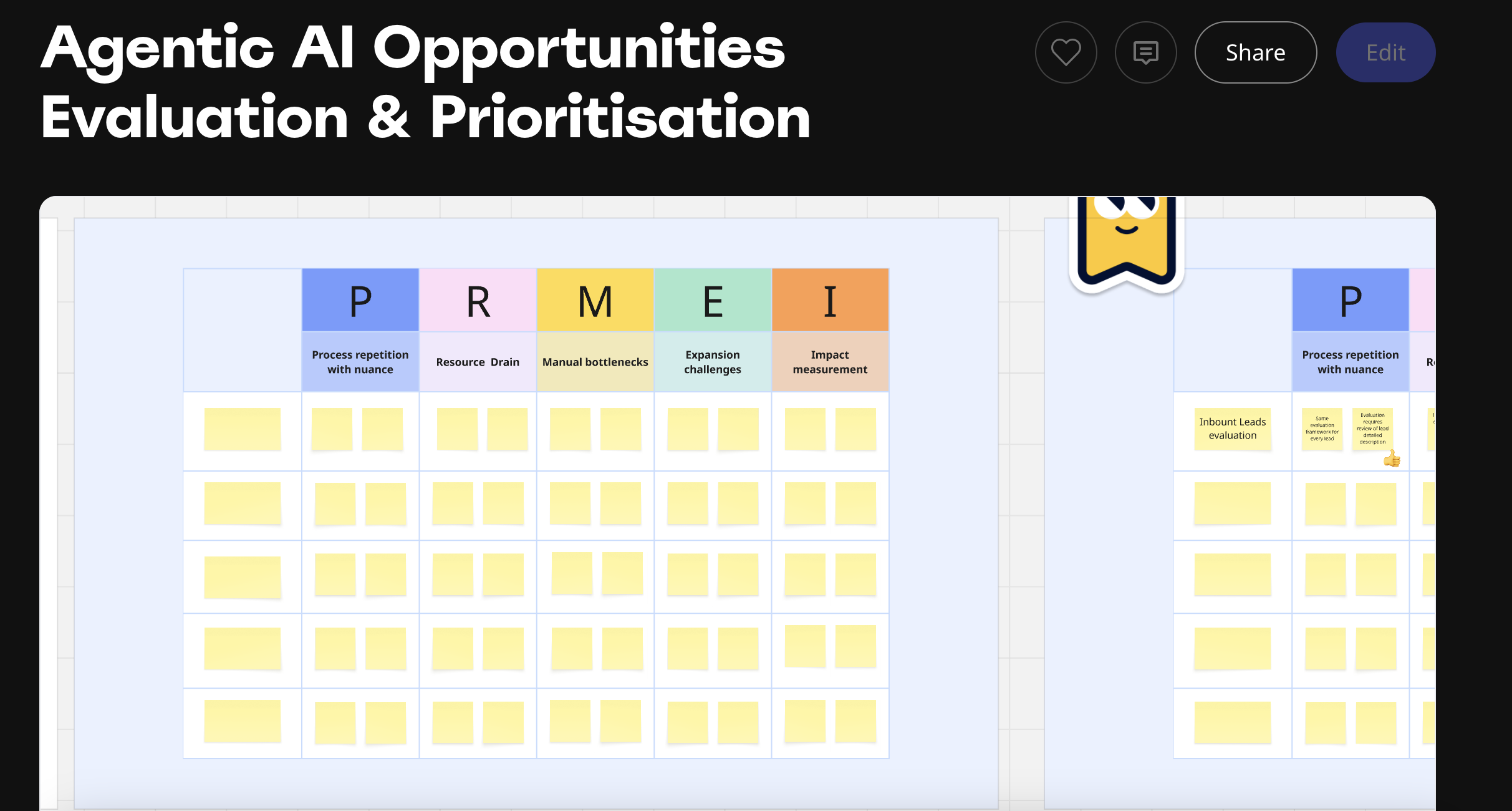 Agentic AI Opportunities evaluation and prioritisation